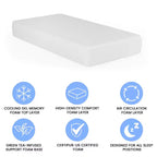 Matelas en boîte à 4 couches Emma and Oliver en mousse à mémoire de forme, infusion de thé vert, circulation d'air, gel rafraîchissant et mousse certifiée CertiPUR-US