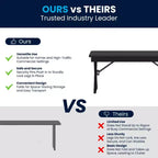 Banc de ferme pliant Flash Furniture HERCULES 40 x 12 en pin massif antique noir délavé de qualité commerciale avec pieds en X verrouillables et pliables