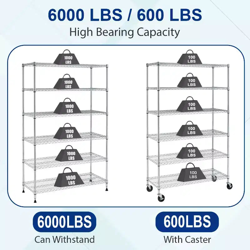 BestMassage Étagère métallique réglable à 6 niveaux, unité de rayonnage en fil métallique avec roues, solution de rangement peu encombrante pour garage et sous-sol