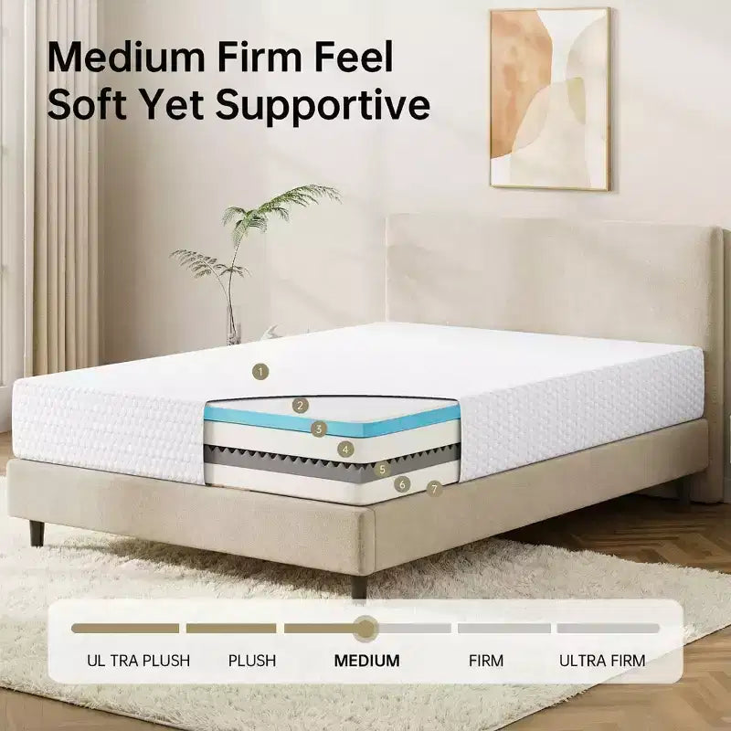 EHMKNP Matelas de 8 pouces pour lit simple/double XL/grand lit/très grand lit pour adultes et adolescents, matelas rafraîchissant en mousse à mémoire de forme, housse amovible et lavable, fermeté moyenne