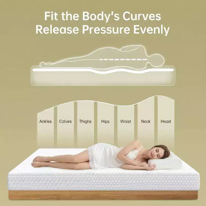 EHMKNP Matelas de 8 pouces pour lit simple/double XL/grand lit/très grand lit pour adultes et adolescents, matelas rafraîchissant en mousse à mémoire de forme, housse amovible et lavable, fermeté moyenne