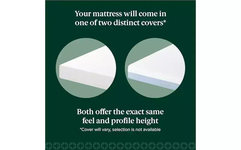 Matelas en mousse à mémoire de forme essentiel ZINUS 6 Twin Cooling, sans fibre de verre, fermeté moyenne, couches rafraîchissantes et respirantes, matériaux certifiés sûrs